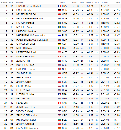 msvailbeavercreekzampovci