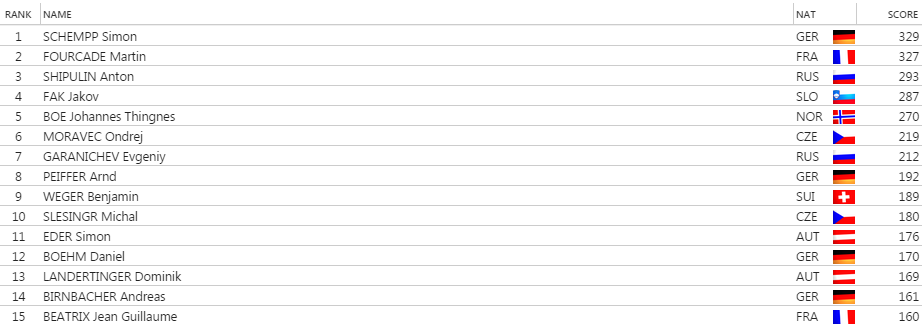 8z10sprintmuzisp1415