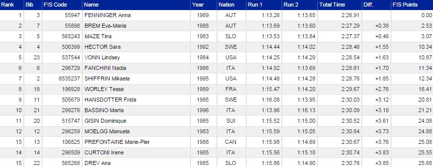 meribelobrakzeny1415