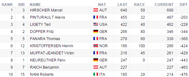 obrakmuzicelkovo20142015