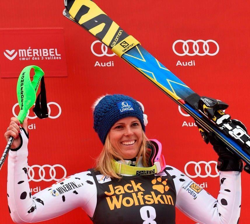 Slováci v predošlej sezóne alpského lyžovania